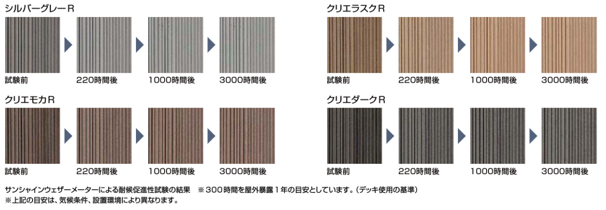 樹ら楽ステージ木彫カラーバリエーション